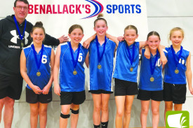 U12 Girls Premiers, ‘Blue Jays’. 
